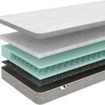 Στρώμα Pure με ελατήρια Bonnel 160x200x22cm - Image 2