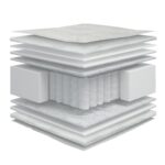 ΣΤΡΩΜΑ VELVET 3D Ημίδιπλο (CHIC STROM) 120x200x23cm