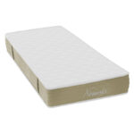 Στρώμα Nemesis pakoworld pocket spring roll pack διπλής όψης 20-22cm 100x200εκ - Image 2