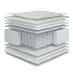 ΣΤΡΩΜΑ VELVET 3D Διπλό (CHIC STROM) 160x200x23cm - Image 2